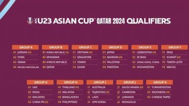 قرعة تصفيات كأس آسيا تحت 23 سنة