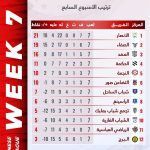 ترتيب الدوري اللبناني